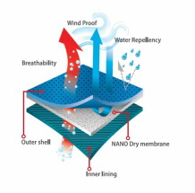 Hi-vis ziemas jaka Calgary, 3000 g/m², 10 000 mm, PESSO, CALGARY_OR-2XL, oranža, 2XL