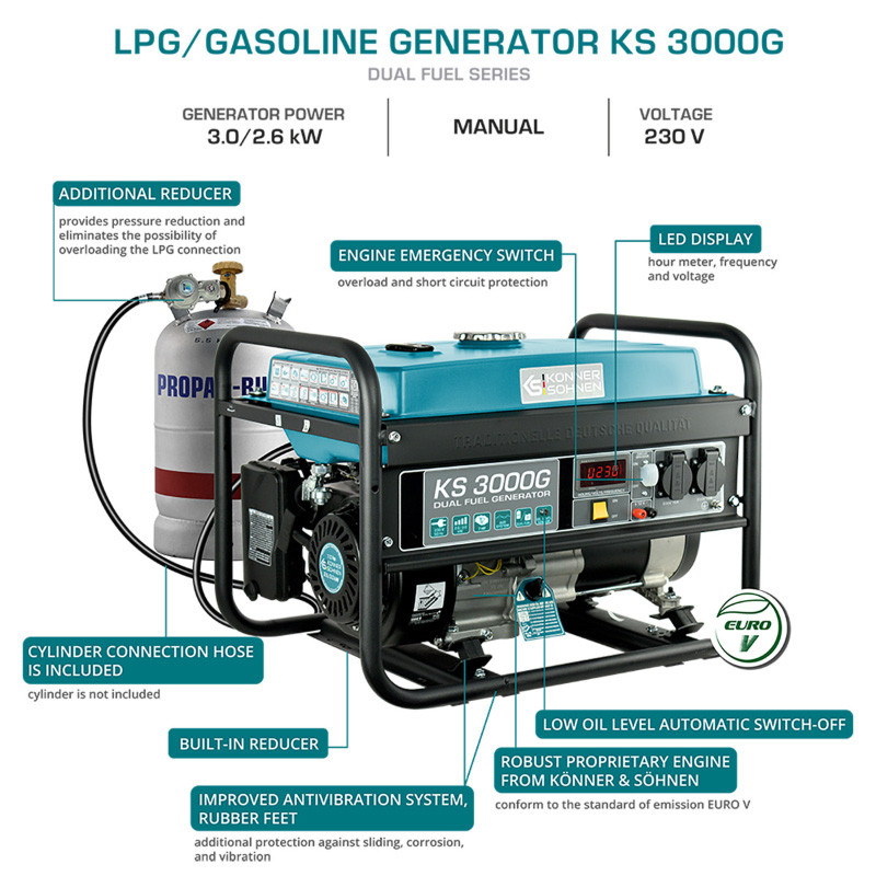 Bensiini generaator 2600W, 230V, EURO 5 KS 3000 KONNER & SOHNEN