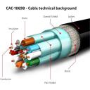 Club3D кабель DisplayPort CAC-1069B 4м, 1.4, HBR3, 32.4Gbps, 8K 60Hz, 24AWG, сертифицирован Vesa