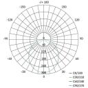 Emos LED &scaron;viestuvas RUBIC ZD1432, 12 cm, 9 W, 900 lm, 220&ndash;240 V, 50/60 Hz, IP20, 25 000 h, 4 000 K, 120&deg;, įmontuojamas