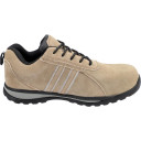 Low-Cut Safety Shoes Pera S1P S. 46 YT-80495 YATO