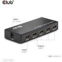 Club3D HDMI sadalītājs CSV-1385 4 porti, 4K 120Hz, metāla korpuss, ārējais baro&scaron;anas avots 100-240VAC 5V-2A
