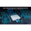 Ruijie RG-RAP2260(G) | Wi-Fi 6 AX1800 Kahe Sagedusalaga Lae Ligipääsupunkt — 1775 Mbps, 2× Gigabit Ethernet Pordid, Valge Korpus