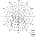 Emos LED прожектор HOBBY SLIM ZS2231.2, 2x30W, 220-240V, 270mA, 50Hz, 25 000ч, IP65, 2x2400lm, 120&deg;, алюминий, стекло