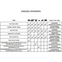 Pöögipuust suitsutamislaastud KL2 450 g ×5 780951 Browin