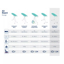 Ironing Board Air Board M Solid Plus LEIFHEIT 1072564 120x38cm