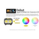 Nitecore налобный фонарь UT27 MCT, 800 лм, 168 м, 1500 мАч, 14.5 ч, IP66, 2 LED, 3 цветовые температуры