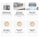 Пылесос с УФ стерилизацией ультразвуком и мощностью всасывания 16 kPa Dust Mite Vacuum Cleaner 2 Pro EU White BHR08LXEU Xiaomi