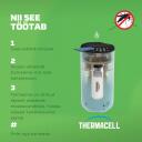 Thermacell Atbaidymo priemonė MRPSW-XIX, balta, atbaidymo, uodai