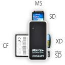 Axagon M&auml;lukaardi lugeja CRE-X1 5 pesa, USB 2.0, 480 Mbit/s, toetab CF, MS, MicroSD, MMC, 26 g