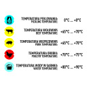 Termometras slėginėms kumpio viryklėms BROWIN 100602 0&deg;C iki 120&deg;C 9 cm