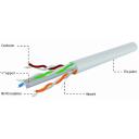 Gembird UTP kaabel Cat.6 UPC-6004SE-SOL/100, 100m, U/UTP, 24 AWG, hall, RoHS