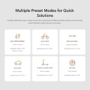 Kompaktne kaasaskantav elektriline &otilde;hukompressor digitaalse r&otilde;hun&auml;idiku ja 2500 mAh akuga Portable Electric Air Compressor 2 Pro BHR9099GL Xiaomi