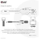 Club3D Видео кабель HDMI на VGA CAC-1712 2м 28AWG, VGA (D-Sub) + 3.5mm, HDMI + Micro-USB, 1920 x 1080