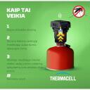 Thermacell Atbaidī&scaron;anas līdzeklis MRBP-XIX, 20m2, 90h, 4 plāksnes, citronu eikaliptu eļļa, ārējai lieto&scaron;anai