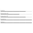 Jaka RISCALDA PUFFY Jacket, izmērs: XL, Dark Gray/Electirc Lime, 8050949735718 CASTELLI