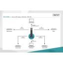 Digitus UPS pingestabilisator DN-170096, 3000 W, 1 x C20, 1 x C19, 8 x C13, 208-240 V, 9 Ah, LCD, 4 h laadimine