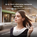 Беспроводные наушники со встроенным микрофоном и Bluetooth-подключением Buds 5 Ceramic White BHR8117GL Xiaomi