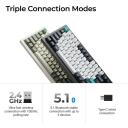 Keychron Klaviatuur Q1M-M4 RGB, 81 nuppu, 2.4 GHz, Bluetooth 5.1, mehaanilised l&uuml;litid, PBT klahvid, 1000 Hz, must