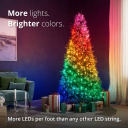 Ziemassvētku eglītei un dekoram viedā LED gaismas virtene 6m Candies sveces formas 100 RGB diodes caurspīdīgs vads USB-C TWKC100RGB-T Twinkly