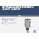 Bosch T&uuml;hjenduspuur 2608580526, 150 mm, 80 mm, SDS-Max, sobib betoonile, m&uuml;&uuml;rile, kivile, 2 tk