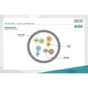 Digitus patch kaabel U/UTP kat.5e PVC DK-1512-050, 5m, hall, RJ45 Male, RJ45 Male, AWG 26/7 PVC