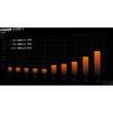 Be Quiet Toiteplokk POWER ZONE 2 BP008EU, 1000W, 80 PLUS Platinum, 140mm ventilaator, t&auml;ielikult modulaarsed