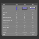 Vabzdžių gaudyklė UVA lempa, SOENS, 730214, 40W, sidabrinė