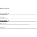 Velo &scaron;orti FREE AERO RC PRO Bibshort, izmērs: M, Black/White, 8050949605615 CASTELLI