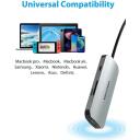 Vention dokkimisjaam TOJHB 7-in-1, 4K HDMI, 3 USB 3.0, 100W PD, SD/TF kaardilugeja, hall