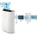 Clean Air Optima Niiskuse eemaldaja CA-704, 40m&sup2;, 165W, 39dB, 4L paak, UV-C lamp, ionisaator, automaatne sulatamine