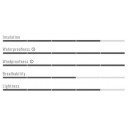 Velo jaka TEMPESTA Lite Jacket, izmērs: XL, Gray, 8050949849316 CASTELLI