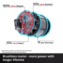 Bezvadu ķēdes zāģis GP-LC 36/40 Li BL-Solo, EINHELL, 4600050, 38 cm zāģē&scaron;anas garums, bezsuku motors, automātiska ķēdes eļļo&scaron;ana