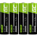 Green Cell Аккумулятор GR01, 1.2V, 2600mAh, Ni-MH, 4 шт., аккумулятор, зарядное устройство не включено