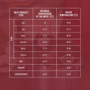 Комплект стеклянного пресс-головочного котла DUO 2 × 450 г, 9,1 × 9,1 × 16,5 см, 0,83 кг 313700 Browin