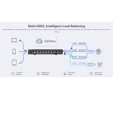 Ruijie RG-EG305GH-P-E | Reyee 5 Gigabit Prievadų Maršrutizatorius — 4 PoE Išėjimai, 4 WAN Prievadai, iki 300 Vartotojų, 1.5 Gbps, 64 VPN Tuneliai, Juodas Dizainas