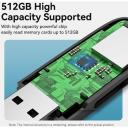 Vention m&auml;lukaardi lugeja CLFB0, USB 3.2 Gen 1, 2 pesa, 5000 Mbit/s, toetab 512 GB, must