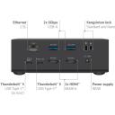 Club3D dokstacija CSV-2562, 180W, 2x HDMI 8K60Hz, 3x USB 2.0, 3x USB 3.2, 1x Thunderbolt 5, 120Gbit/s