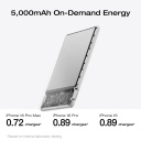EcoFlow Rapid Mag 5022801002 akupank 5000mAh 7.5W magnetiline juhtmevaba laadimine Valge