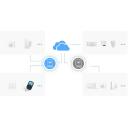 Sonoff i&scaron;manusis centras RF BridgeR2 030465, 100-240V, 64 kanalai, Wi-Fi, Google Assistant, Amazon Alexa