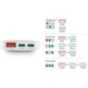 Hama Lādētājs 00201976, 100&ndash;240V, 65W, 3xUSB-C/USB-A, Power Delivery 3.0