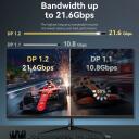 Vention DisplayPort kabelis HAKBJ 5 m, 4K@60Hz, 3D vizija, 240 Hz, 21.6 Gbit/s, juodas