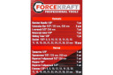 Tool Set, FORCEKRAFT, FK-4245B-5MPB, 24 pcs, 1/2", 6-point sockets, 8-32 mm, convenient storage case