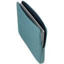Rivacase SLEEVES SUZUKA 7705AQUAMARINE, 15.6", 170g, 395x35x275mm, veekindel, kriimustuskindel, tolmu- ja mustusekindel