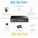 NetPower 6-Port 100M PoE+ Slēdzis 4×30W PoE CCTV Režīms 250m Watchdog Tērauds Melns Cudy FS1006P