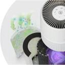 Homedics &Otilde;hupuhasti AP-PET35WT-EU, 81m&sup2;, 3 kiirus, HEPA, s&uuml;sinikufilter, eelfilter, ionisaator, taimer