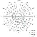 Emos LED Valgus NEXXO ZM5353, 28,5 W, 2700 lm, IP40, soe/neutraalne valge, &uuml;mmargune, 120&deg; valgusnurk