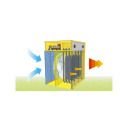 Elektriline k&uuml;tteseade B 9 IT, 9 kW, 400 V, MASTER, 4012.053, 4,5/9 kW, 400 V/50 Hz, 5-35 &deg;C, IPX44