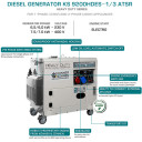 Dīzeļa ģenerators KS 9200HDES-1/3 ATSR SILENT (EURO V) 230V / 400V 7500W KONNER & SOHNEN