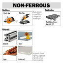 Zāģripa laminātam alumīnijam 305x3,2/2,5x30mm, CMT, 297.096.13M, a=-6&deg; b=TCG